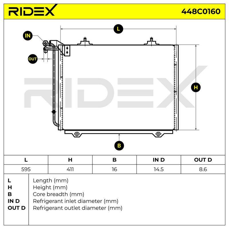 COO-MSC-RID-FIA-NEW-0023 #1