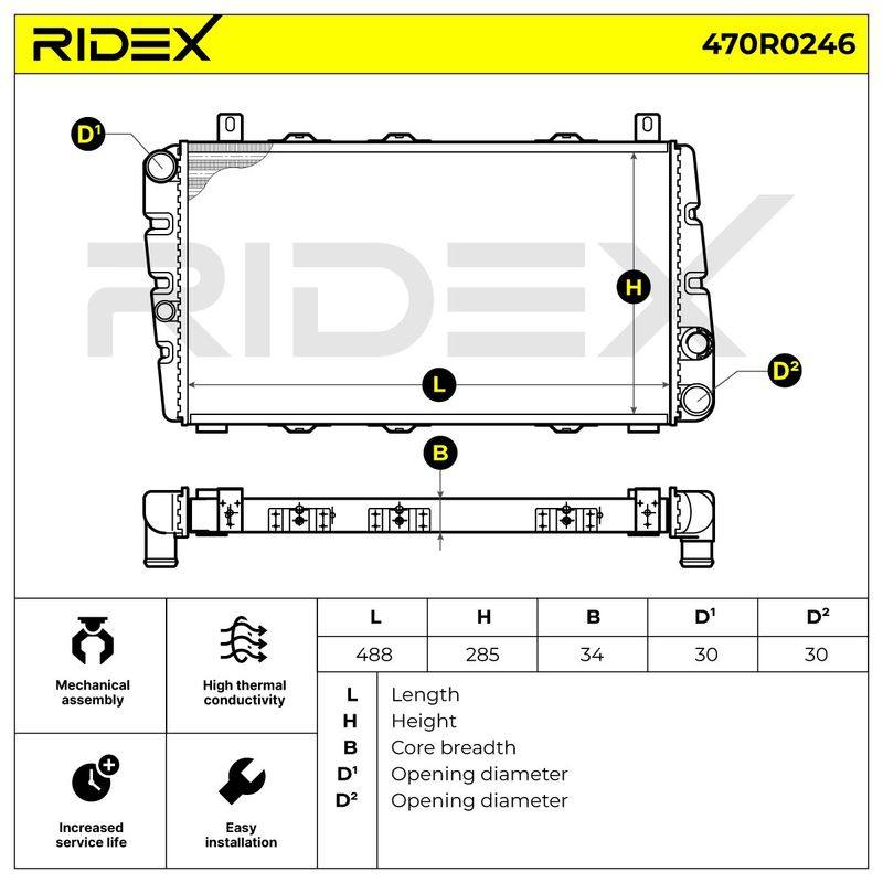 COO-RAD-RID-SKO-NEW-0001 #3