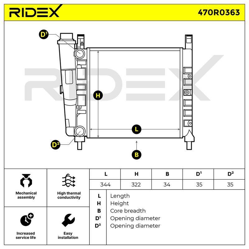COO-RAD-RID-FIA-NEW-0029 #4
