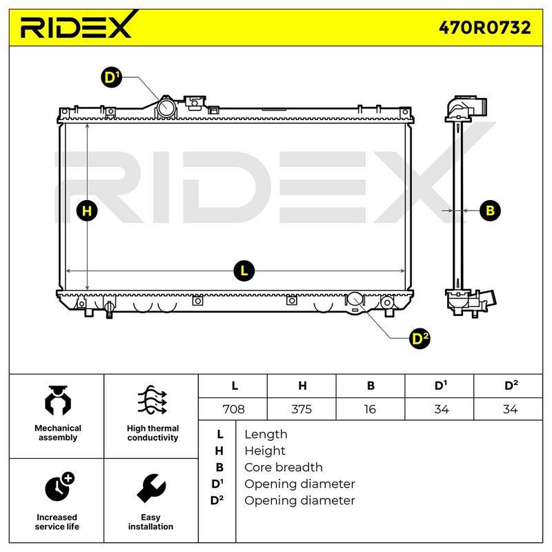 COO-RAD-RID-LE1-NEW-0002 #2