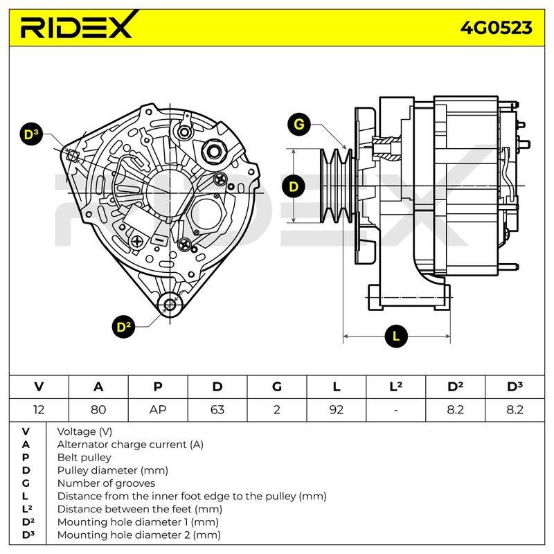 ELE-ALT-RID-VO1-NEW-0002 #2