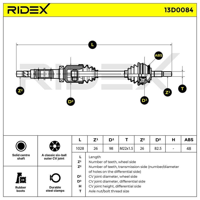 TRN-MSC-RID-VO1-NEW-0015 #4
