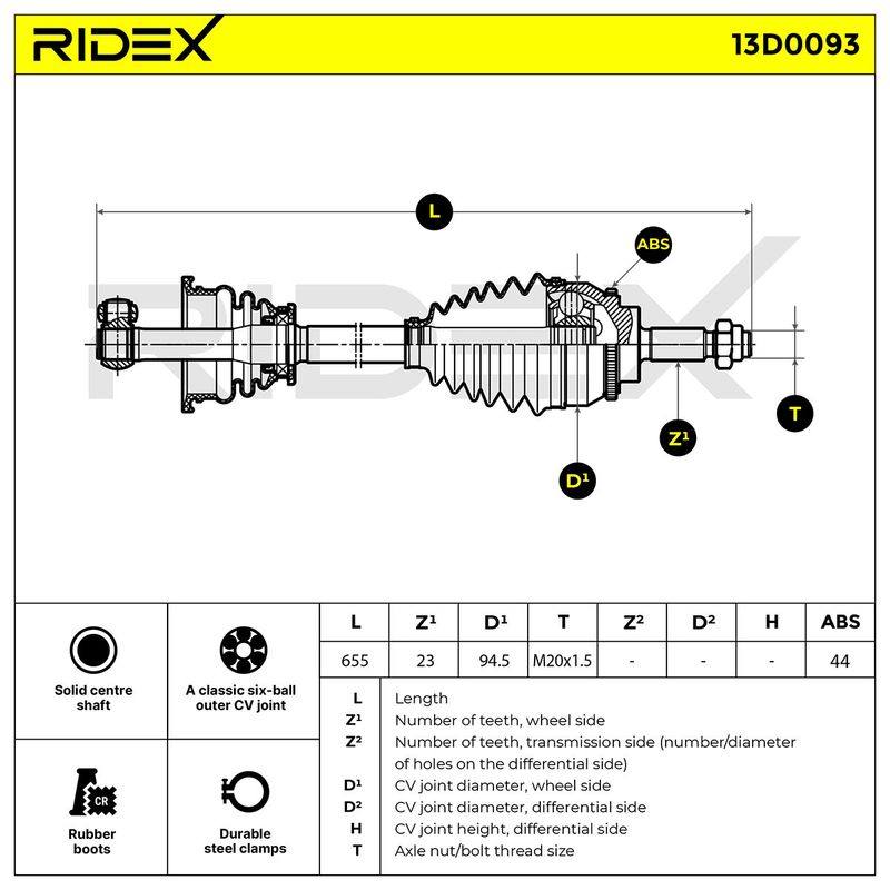 TRN-MSC-RID-REN-NEW-0339 #3