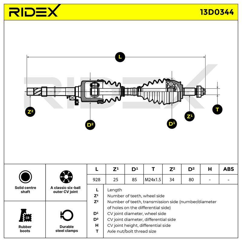 TRN-MSC-RID-FIA-NEW-0118 #4