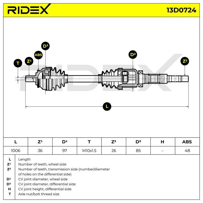 TRN-MSC-RID-VO1-NEW-0157 #3