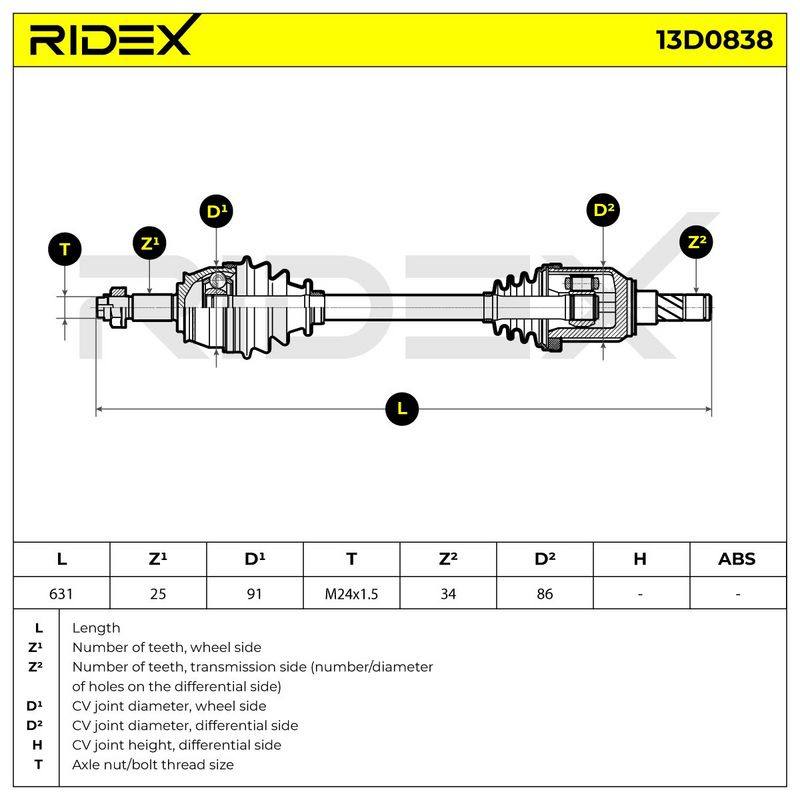 TRN-MSC-RID-FIA-NEW-0113 #1