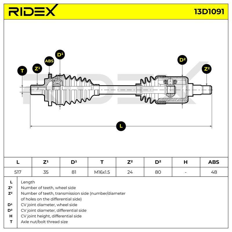 TRN-MSC-RID-MER-NEW-0153 #3