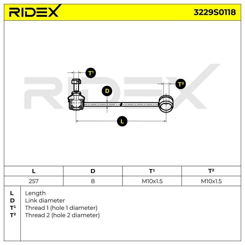 SUS-MSC-RID-REN-NEW-0225 #1