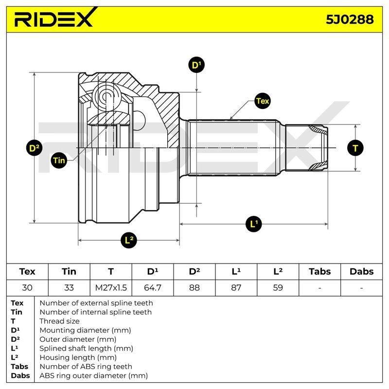 TRN-MSC-RID-BMW-NEW-0062 #3