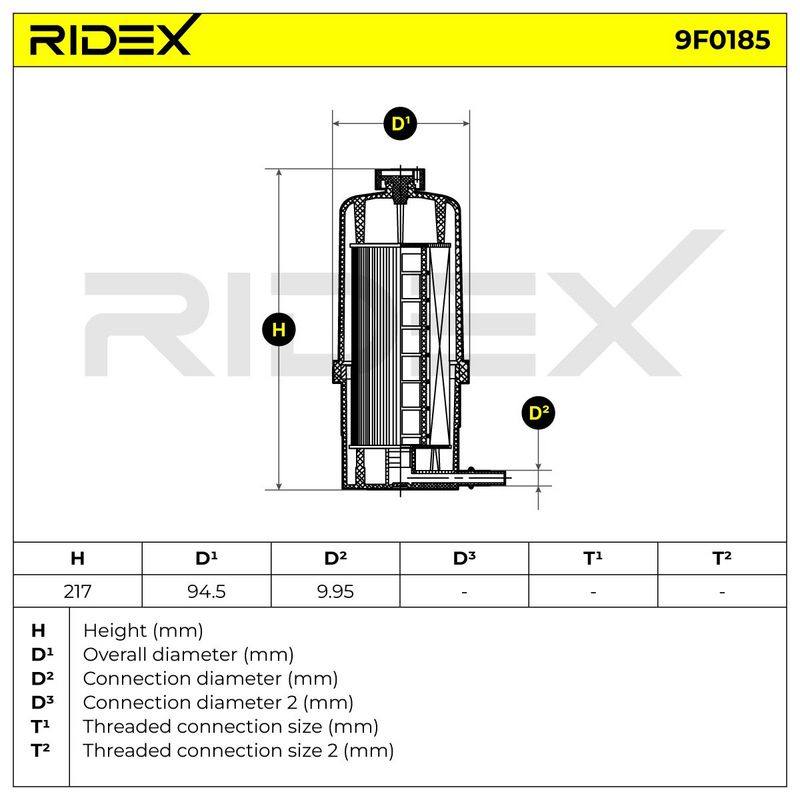 FIL-FUE-RID-VW-NEW-0003 #4