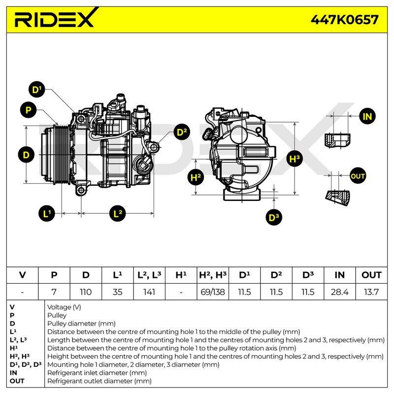 COO-MSC-RID-MER-NEW-0126 #2