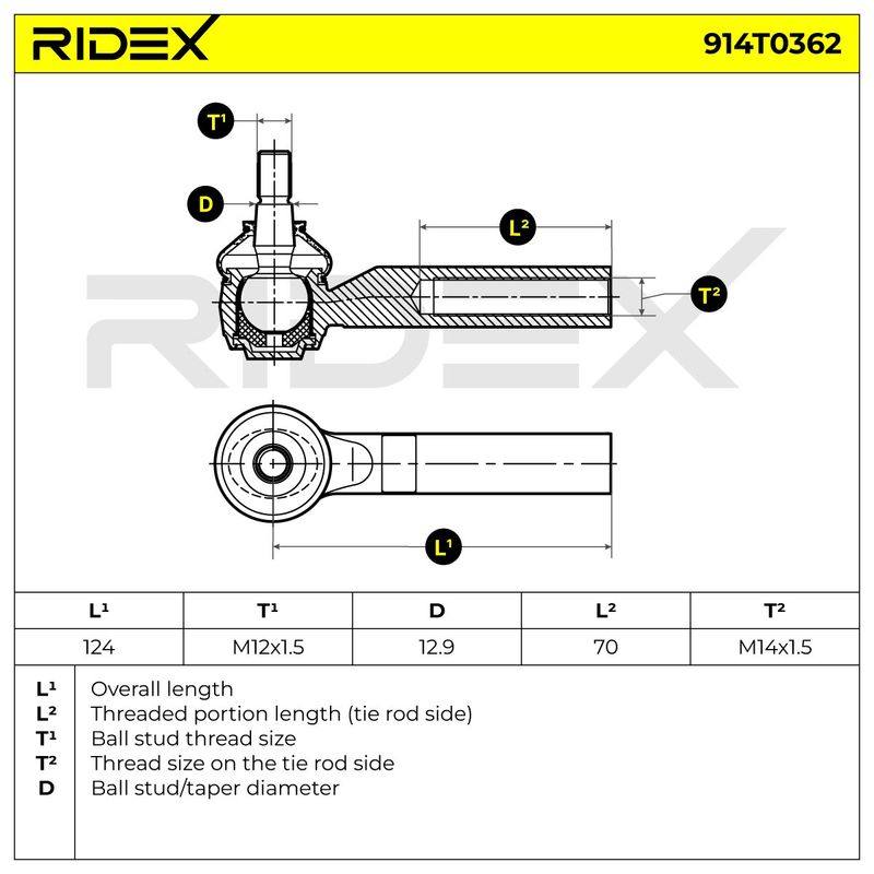 STR-TRD-RID-SAA-NEW-0019 #1