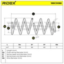 SUS-MSC-RID-FIA-NEW-0061 #2