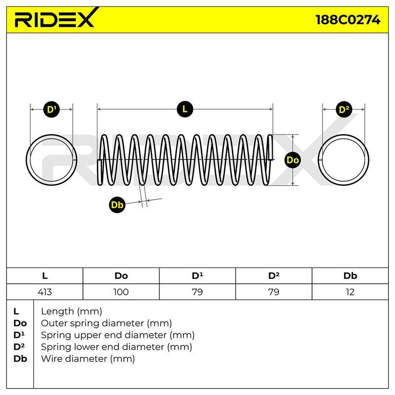 SUS-MSC-RID-SKO-NEW-0004 #1