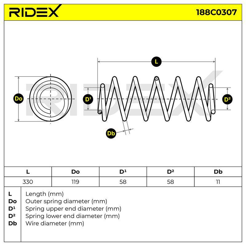 SUS-MSC-RID-FIA-NEW-0059 #1