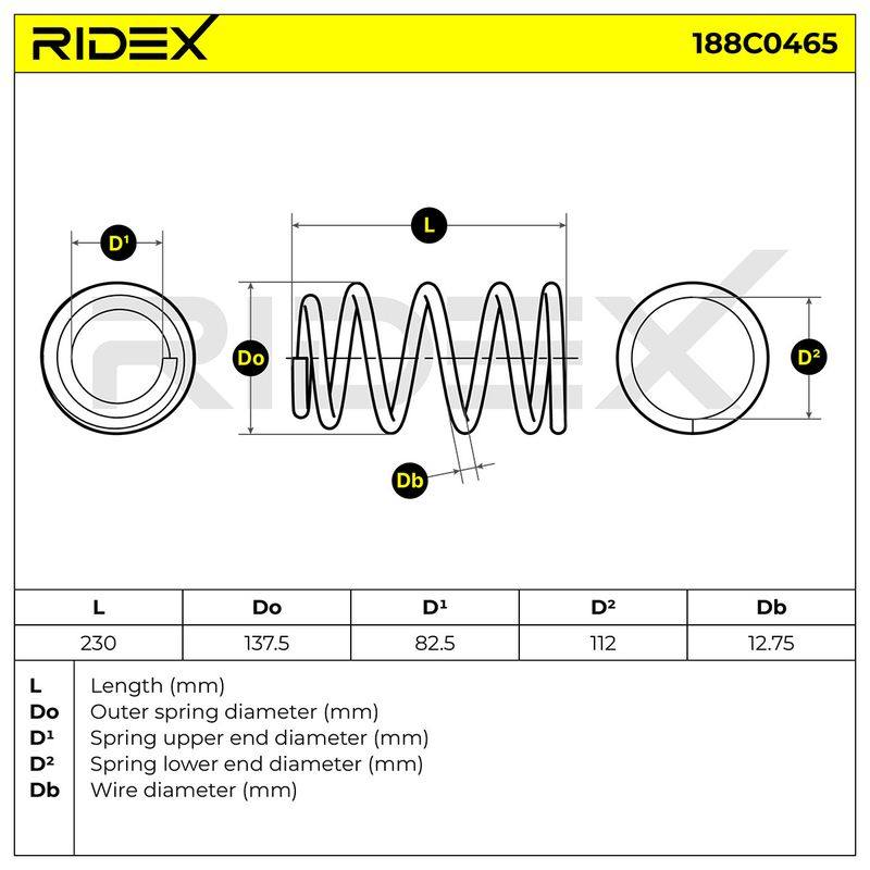 SUS-MSC-RID-FIA-NEW-0065 #2