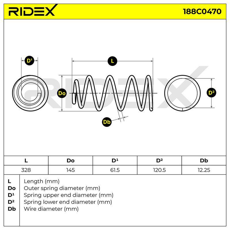 SUS-MSC-RID-FIA-NEW-0066 #1
