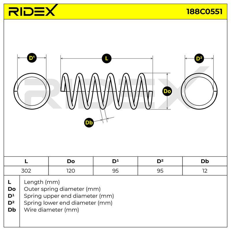 SUS-MSC-RID-FIA-NEW-0047 #1