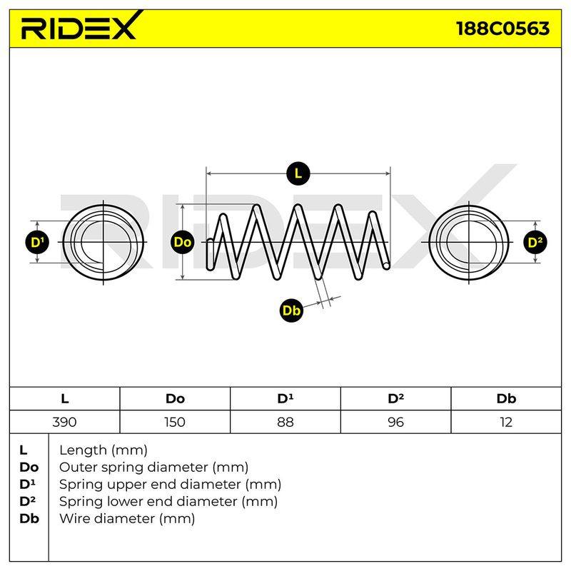 SUS-MSC-RID-FIA-NEW-0053 #1