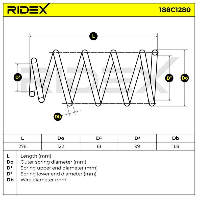 SUS-MSC-RID-FIA-NEW-0055 #2