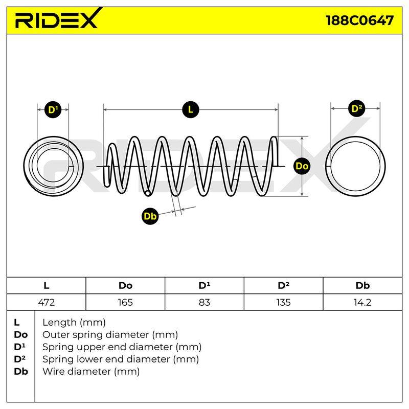 SUS-MSC-RID-VO1-NEW-0090 #2