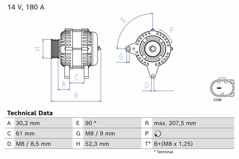 Alternator