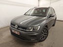 Volkswagen Tiguan 1498.0 cc Manual (2020)
