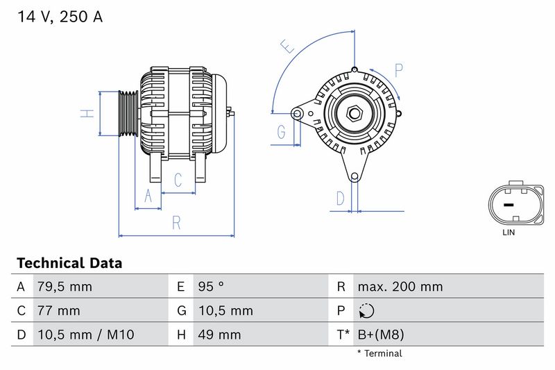 Alternator