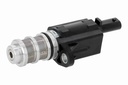 Regulating Valve, oil pressure