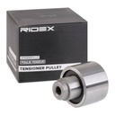 Deflection Pulley/Guide Pulley, timing belt