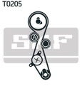 Water Pump & Timing Belt Kit