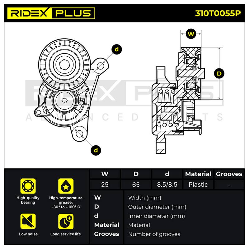 Tensioner Pulley, V-ribbed belt