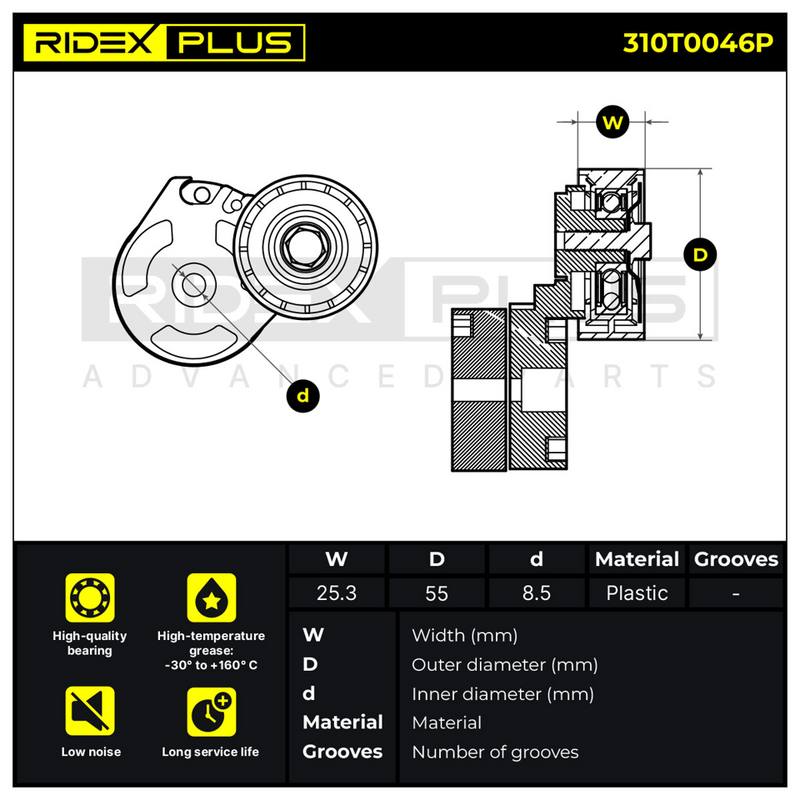 Tensioner Pulley, V-ribbed belt