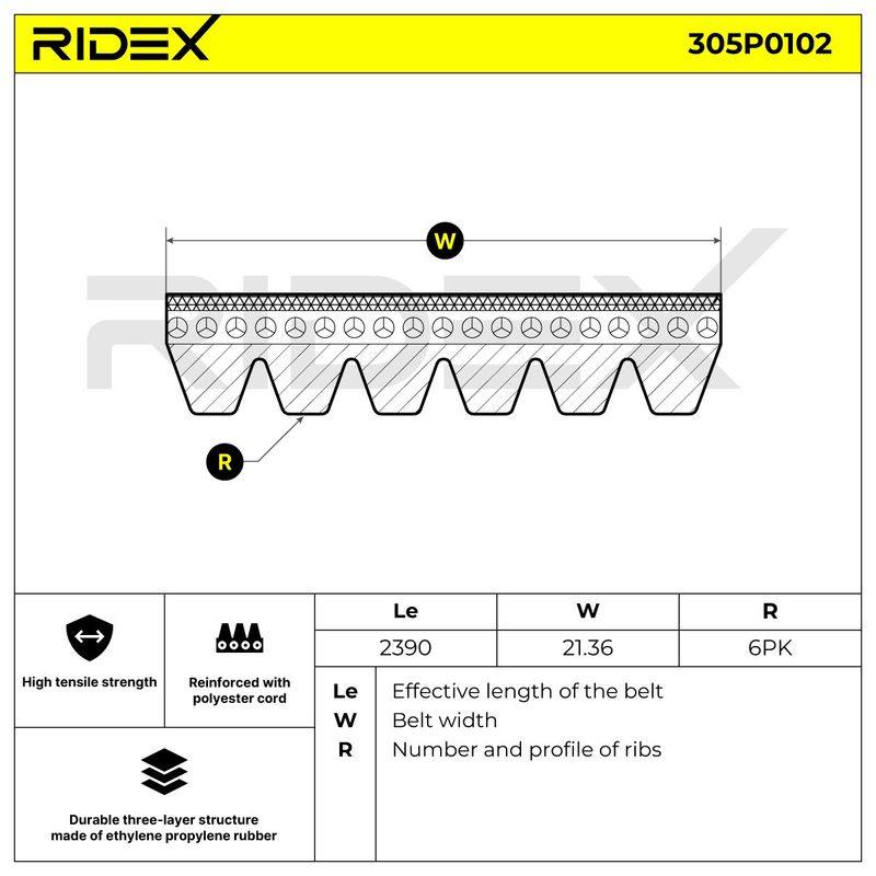 V-ribbed Belt