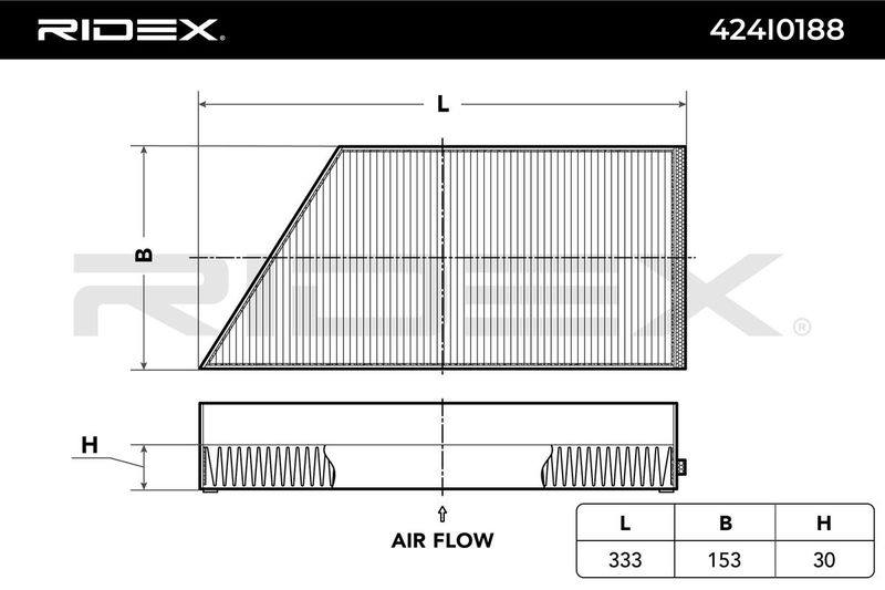 Filter, cabin air