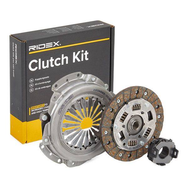 Clutch Kit