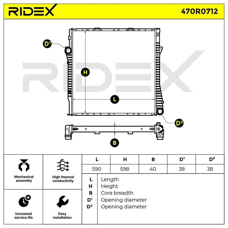 Radiator, engine cooling