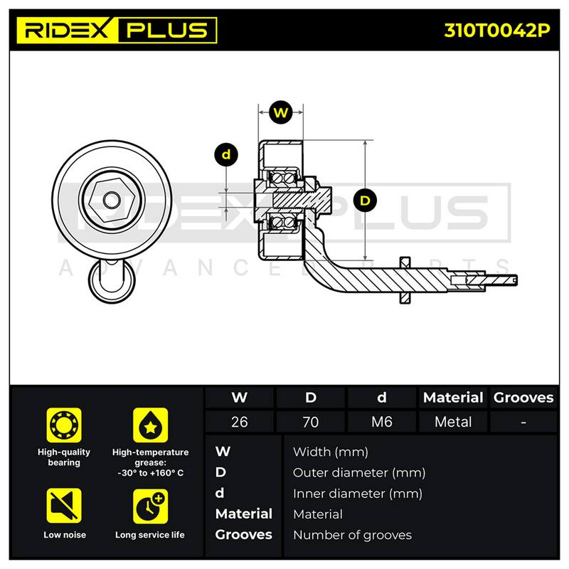 Tensioner Pulley, V-ribbed belt