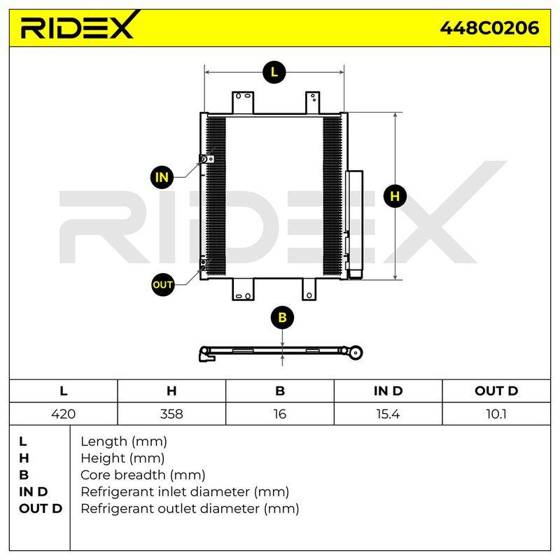 Condenser, air conditioning