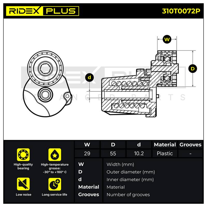 Tensioner Pulley, V-ribbed belt
