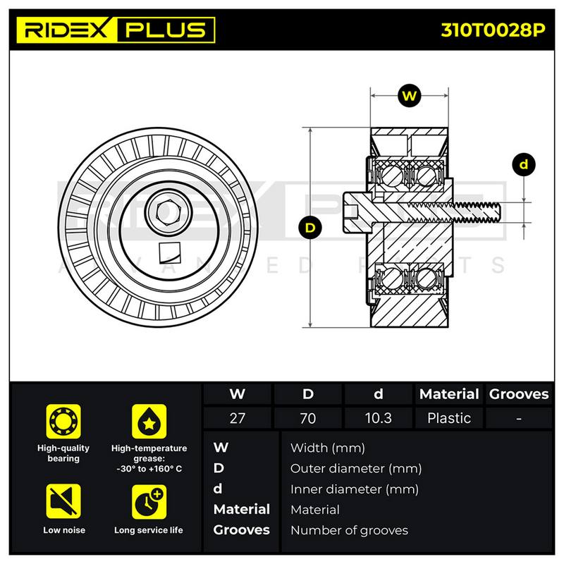 Tensioner Pulley, V-ribbed belt