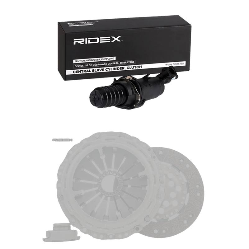 Clutch Kit