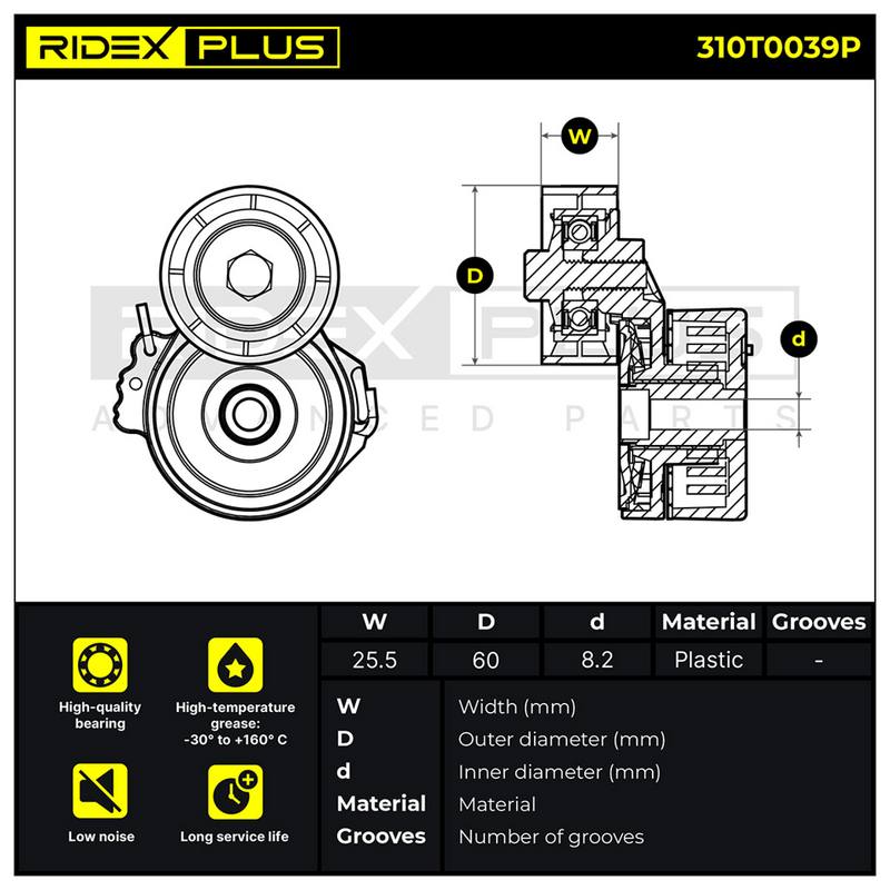 Tensioner Pulley, V-ribbed belt