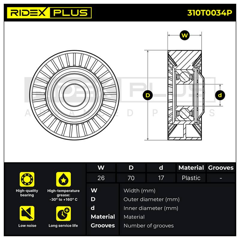 Tensioner Pulley, V-ribbed belt