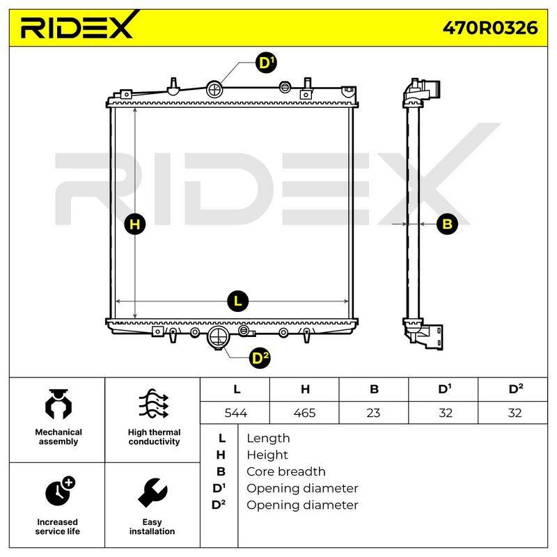 Radiator, engine cooling