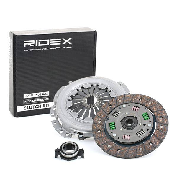 Clutch Kit