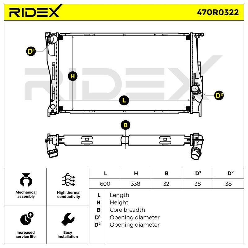 Radiator, engine cooling