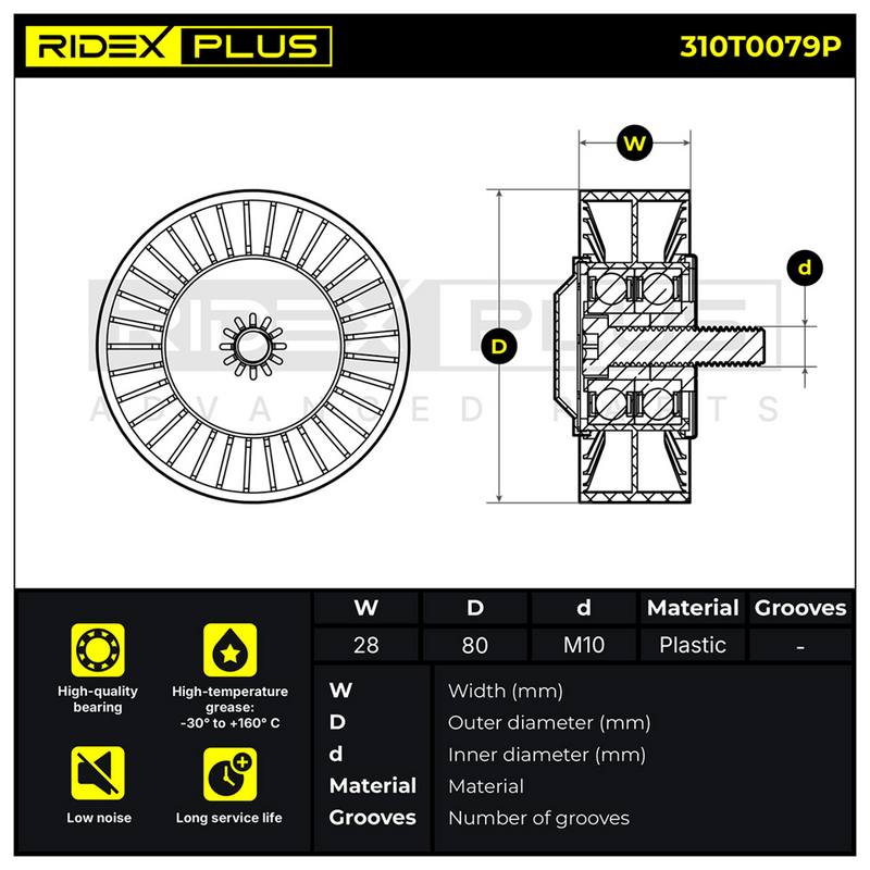 Tensioner Pulley, V-ribbed belt