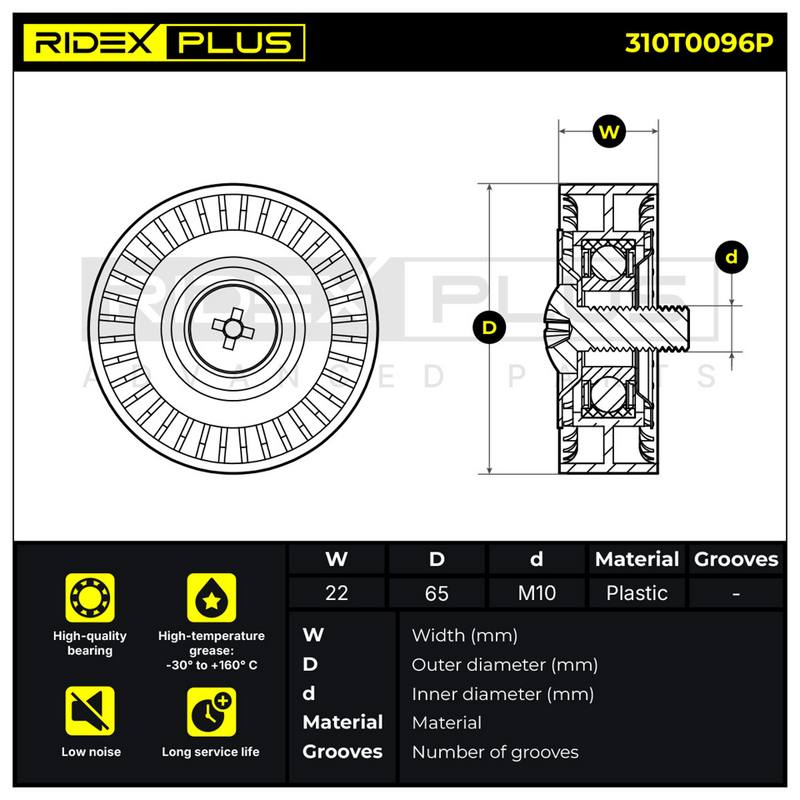 Tensioner Pulley, V-ribbed belt