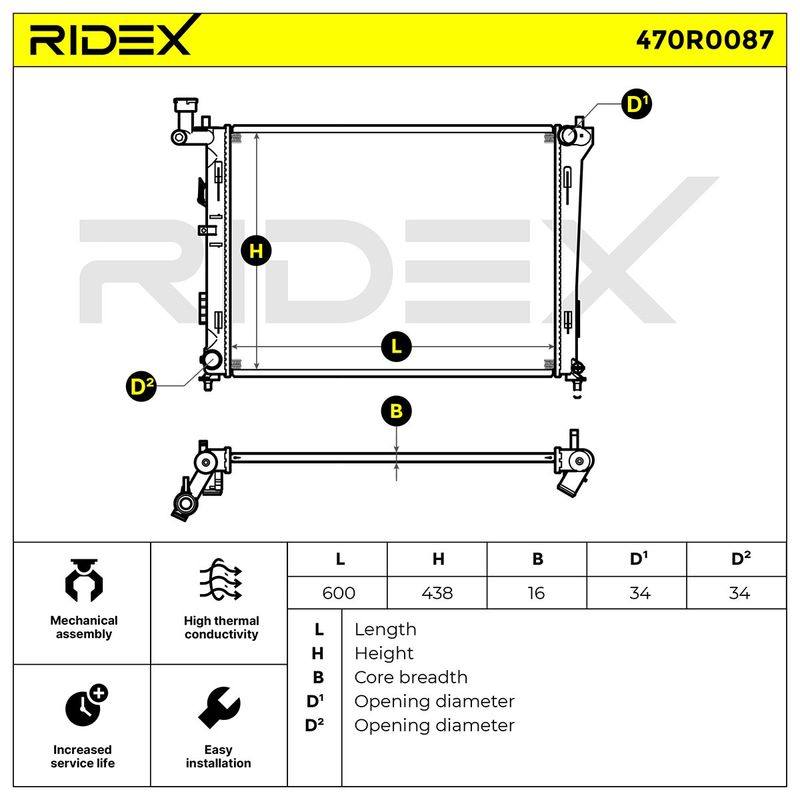Radiator, engine cooling